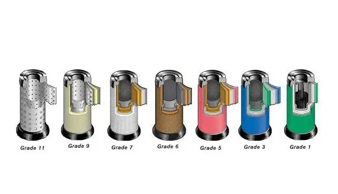 HF Serisi - Filtre Elemanları